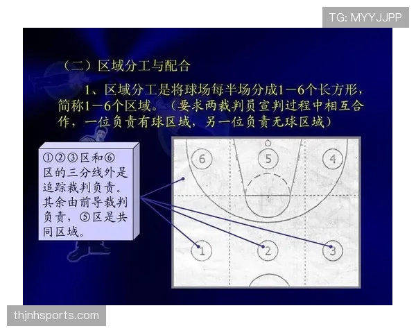 想知道球碰裁判后的处理规则是什么吗？一分钟看懂篮球场上的特殊规定。