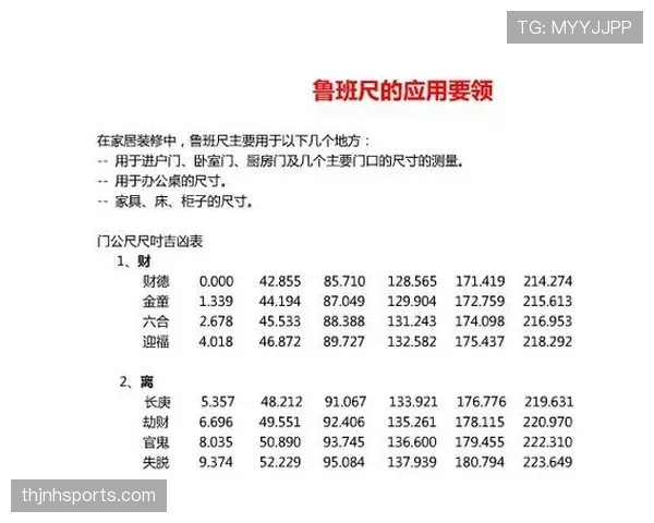 篮球比赛中身体接触何时算犯规？详细解析判罚标准和尺度